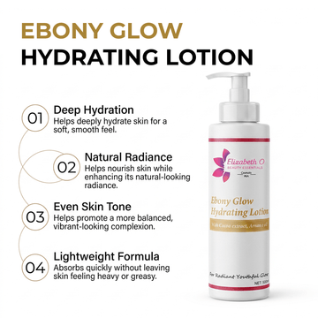 Ebony Glow Hydrating Body Lotion for Dark Skin – 500ml