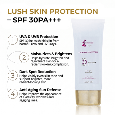 Lush Skin Protection – SPF 30PA+++