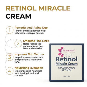 Retinol Miracle/Niacinamide Retinol Cream-50ml