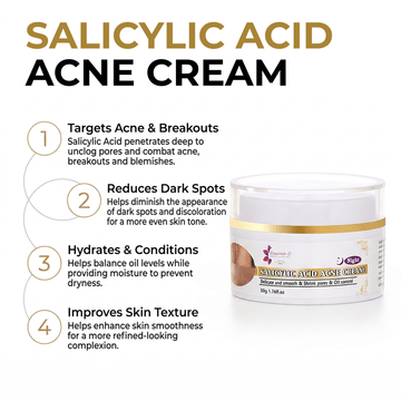 Salicylic Acid Acne Cream | Night Cream