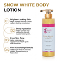 Snow White Lotion Milk – 500ml