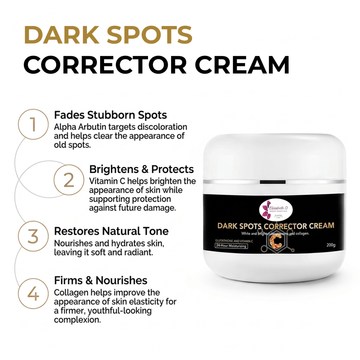 Elizabeth’s Dark Spots Corrector Cream