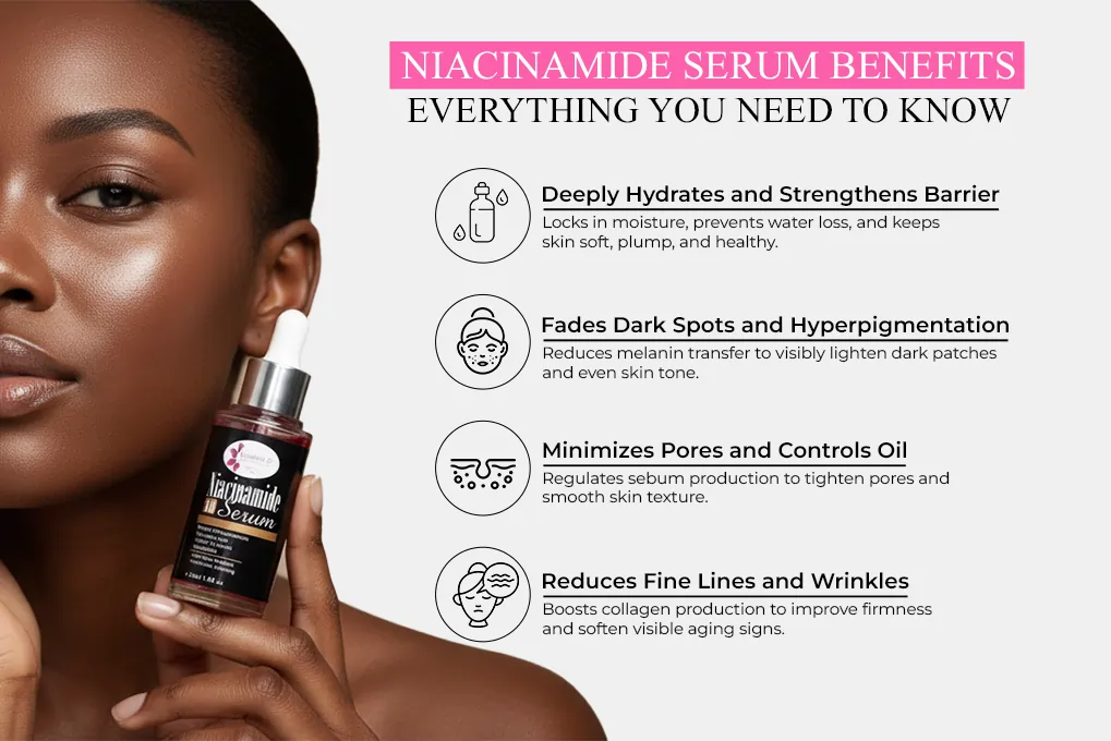 Infographic listing niacinamide serum benefits including skin hydration, fading dark spots, and oil control for aging.
